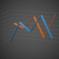 MT5-CrossCorrelation