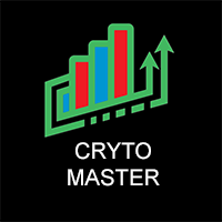 MT4-Crypto Risk Master