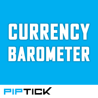 MT4-Currency Barometer MT4 Indicator by PipTick