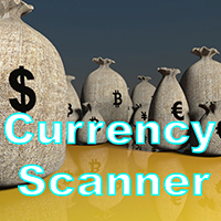 MT4-Currency Scanner