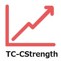 MT4-Currency Strength for MT5