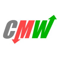 MT4-Custom Market Watch