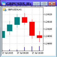 MT5-CustomIndexCreator