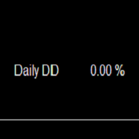 MT4-Dagangduit Daily Drawdown MT4
