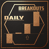 MT4-Daily Breakouts