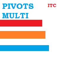 MT4-Daily Pivots Multi indicat...