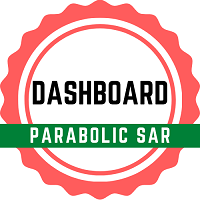 MT4-Dashboard Parabolic SAR Mt5