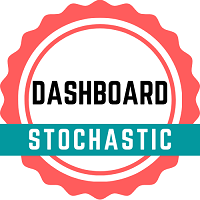 MT4-Dashboard Stochastic for Mt5