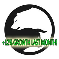 MT5-Daytrade Pro Algo MT5