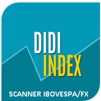 MT5-Didi Scanner IBX Bovespa Forex