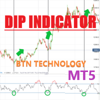 MT5-DIP Indicator Oshime MT5