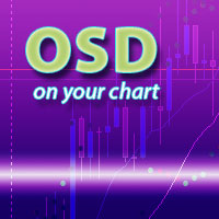 MT4-Display Text Information On Your Chart