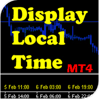 MT4-DLT Display Local Time