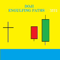 MT5-Doji Engulfing Paths Mt5