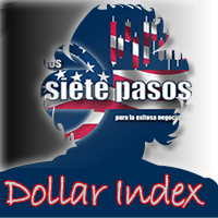 MT4-Dollar Index