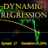 MT5-DynamicRegression MT5
