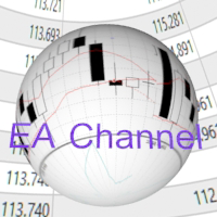 MT4-EA Channel