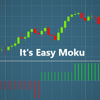MT4-Easy Moku