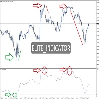MT4-ELT Reversal MT4