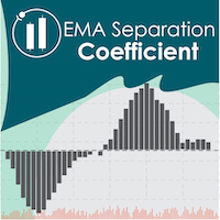 MT4-EMA Separation Coefficient