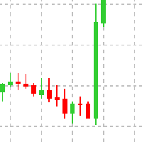 MT4-Engulfing Detector