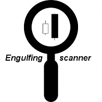 MT4-Engulfing scanner with RSI filter
