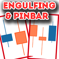 MT4-EngulfingPinBar MT5