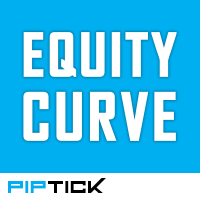 MT4-Equity Curve MT4 Indicator by PipTick