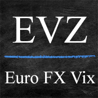 MT5-Euro Fx Vix MT5
