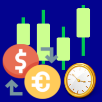 MT5-EurUsd Hourly Bias