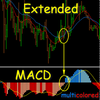MT4-Extended MultiColored MACD