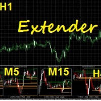 MT4-Extender