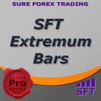 MT4-Extremum bars