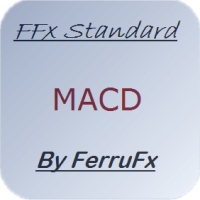 MT4-FFx MACD