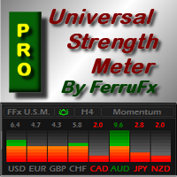 MT5-FFx Universal Strength Meter PRO