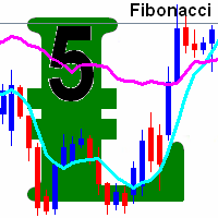 MT5-Fibonacci Moving Averages with Buy and Sell Arrows