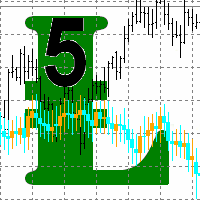 MT5-Fibonacci Moving Bars 5