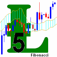 MT5-Fibonacci Ribbon 5