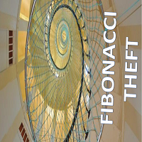 MT4-Fibonacci Theft Mt5