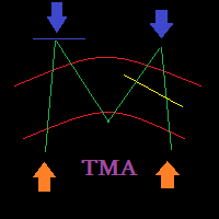 MT4-Filtered TMA Arrows