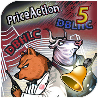 MT5-Find DBLHC and DBHLC with Alerts