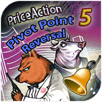MT5-Find Pivot Point Reversal with Alerts