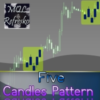 MT4-Five Candles Pattern