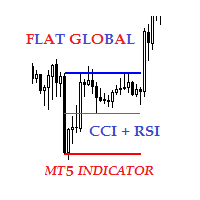 MT5-Flat Global MT5