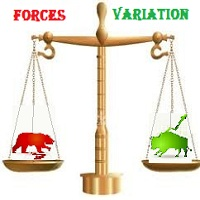 MT4-FORCES VARIATION