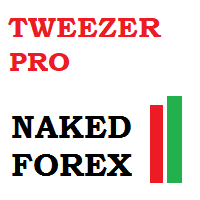 MT4-Naked Forex Tweezer Pro indicator for MT4 by ITC