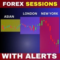 MT4-Forex Sessions with Alerts MT4