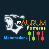 MT4-ForexArum Patterns