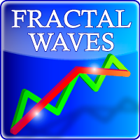 MT4-Fractal Waves