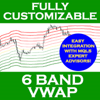 MT5-Fully Customizable 6 Band VWAP